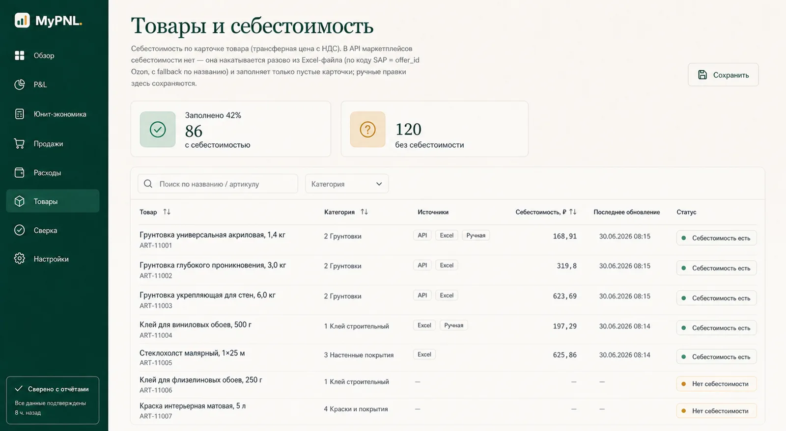 Товары и себестоимость: карточки товаров с источниками себестоимости и статусом заполнения