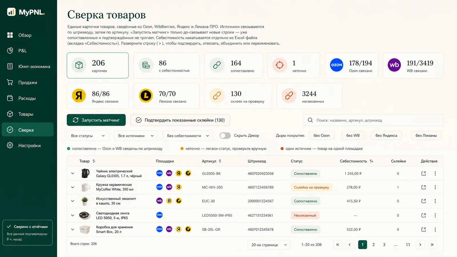 Сверка товаров: карточки Ozon, Wildberries, Яндекс Маркета и Lemana PRO сведены в единые товары по штрихкоду